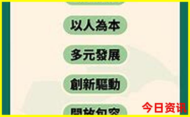 上海旅游必去景点推荐
